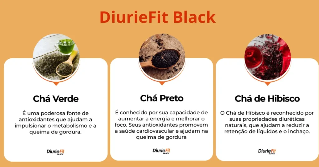 diurie fit black chas